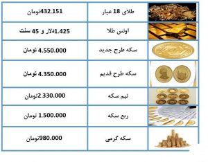جدول قیمت طلا و سکه