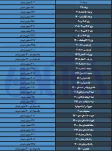 خودرو
