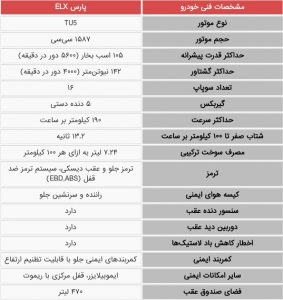 پژو