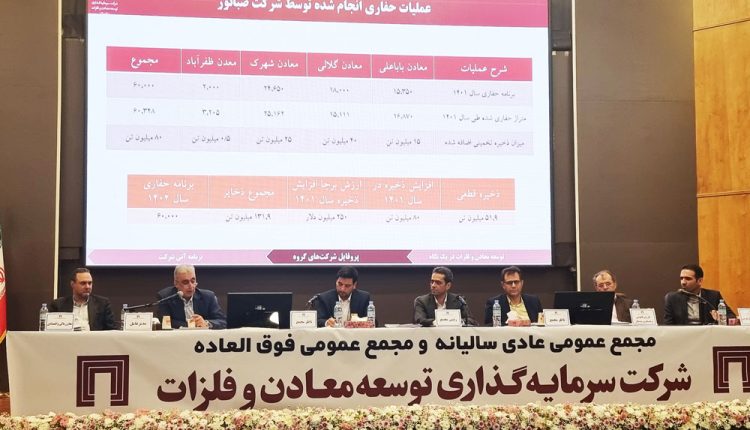 هدف‌گذاری سود یک میلیارد و هشتاد میلیون دلاری «ومعادن» در افق ۱۴۰۶