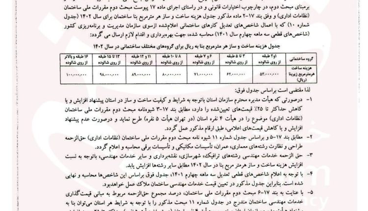 نامه نظام مهندسی