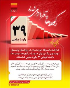 انتظار-رزمندگان-فولادی-جنگ-اقتصادی-از-مسئولان-عالی-استان