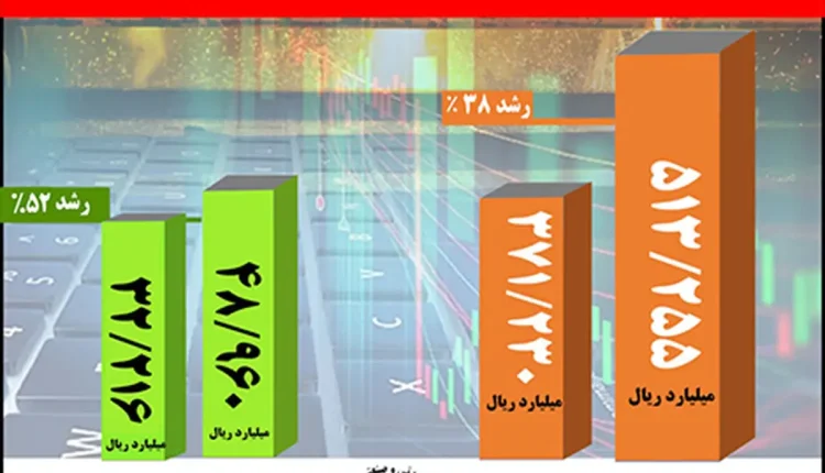 چادرملو