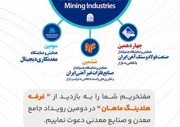 بانک گردشگری