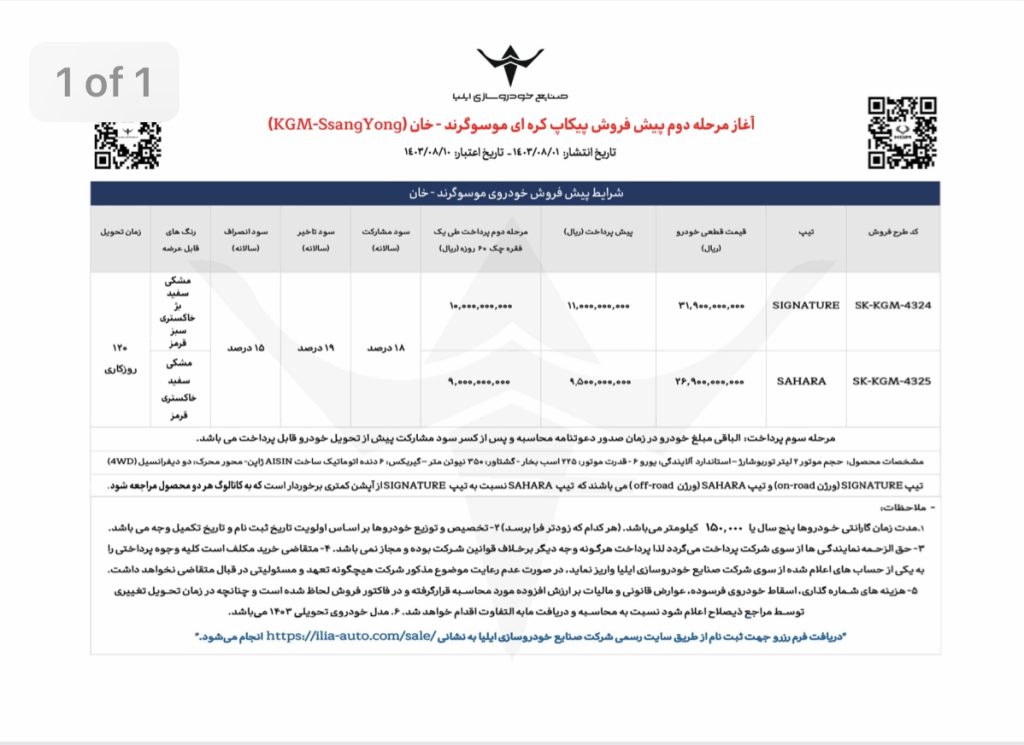آغاز مرحله دوم فروش پیکاپ کره‌ای موسو گرند- خان 