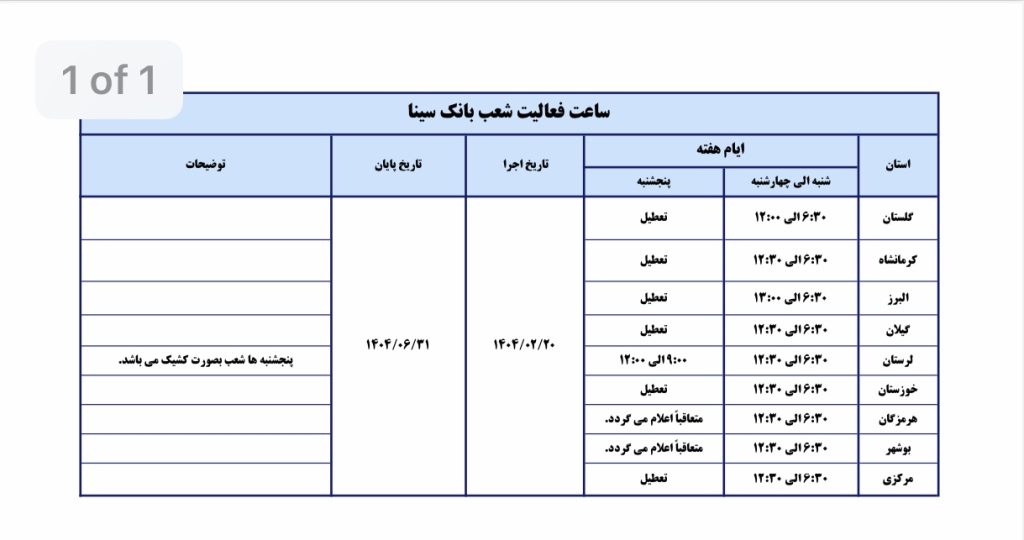 بانک سینا