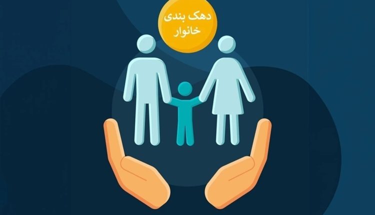 نحوه-و-مراحل-اعتراض-به-نحوه-دهک_بندی-یارانه-۱۴۰۴.jp