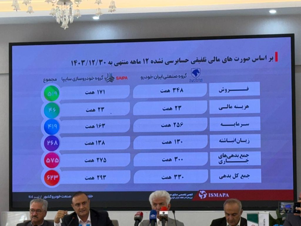 نشست خبری انجمن تخصصی صنایع همگن نیرو محرکه و قطعه سازان
