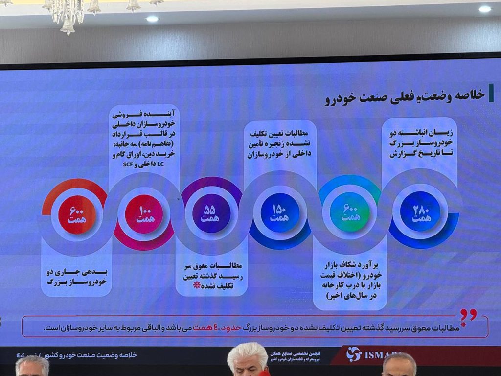 نشست خبری انجمن تخصصی صنایع همگن نیرو محرکه و قطعه سازان