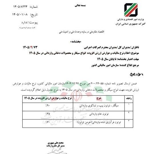 نرخ مالیات سیگار