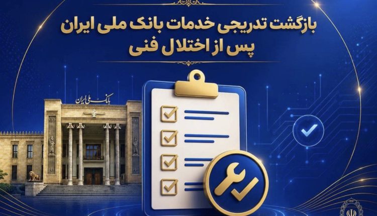 بانک ملی ایران