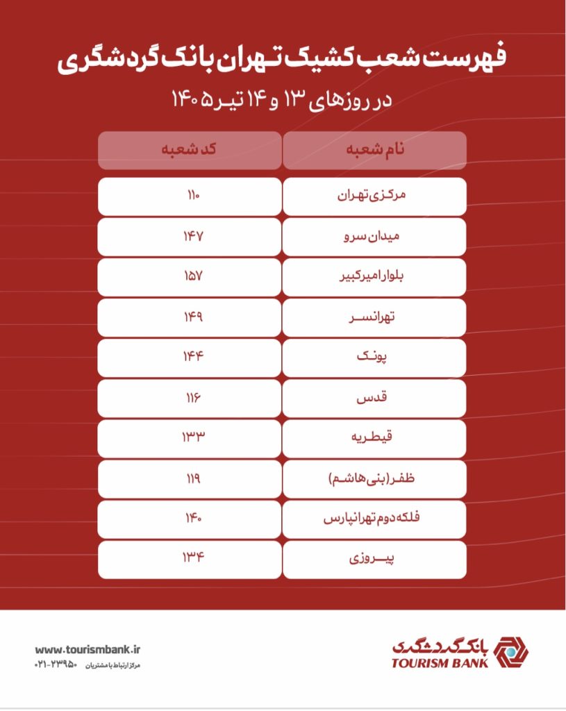 شعب شیفت بانک گردشگری