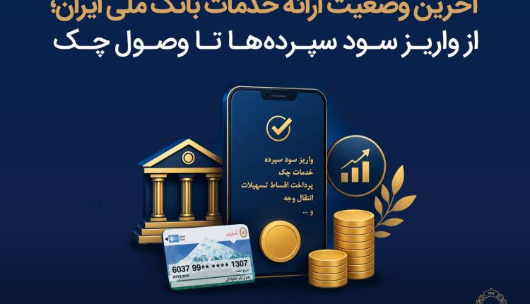بانک ملی ایران