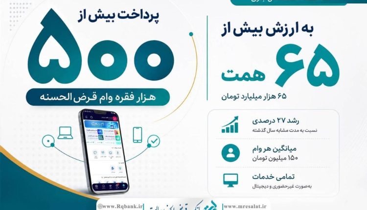 بانک قرض‌الحسنه رسالت