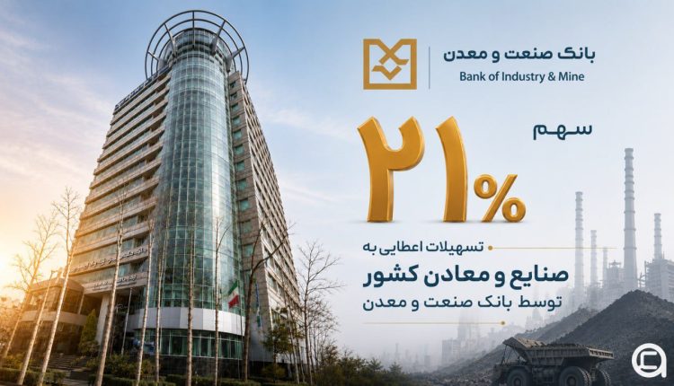 بانک صنعت و معدن