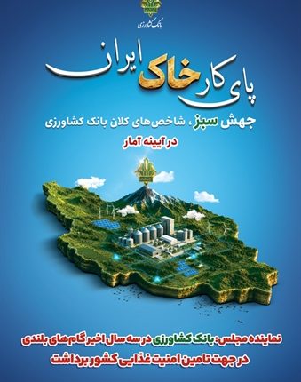 بانک کشاورزی