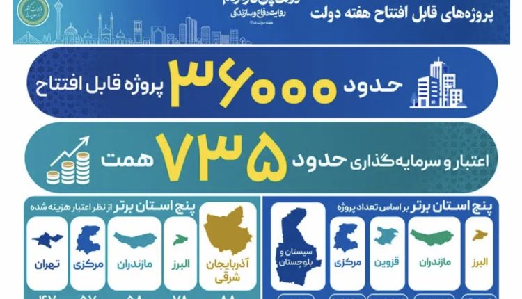 پروژه عمرانی