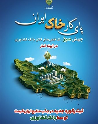 بانک کشاورزی