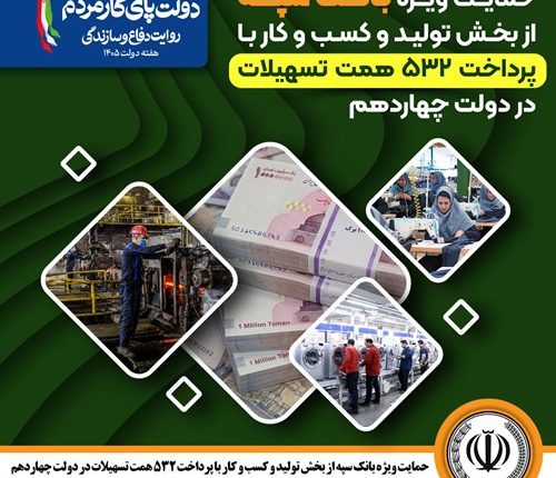 بانک سپه