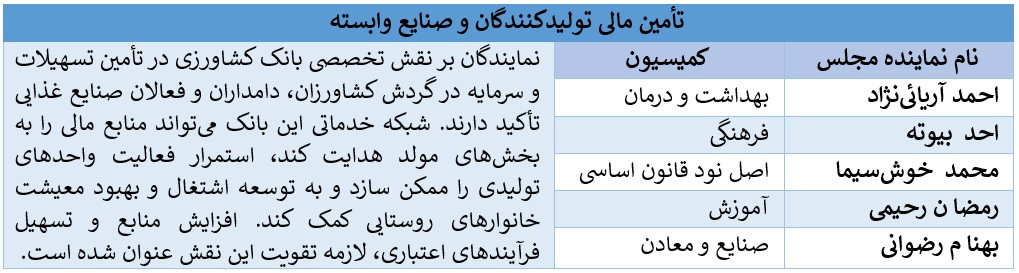 تقدیر نمایندگان مجلس از بانک کشاورزی