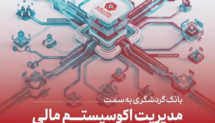 بانک گردشگری