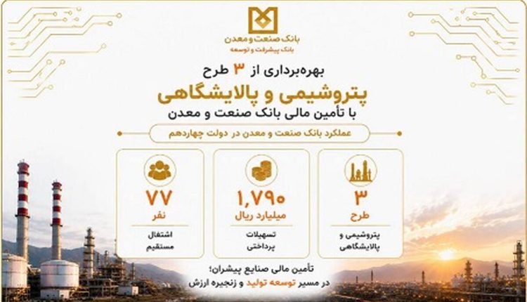 بانک صنعت و معدن