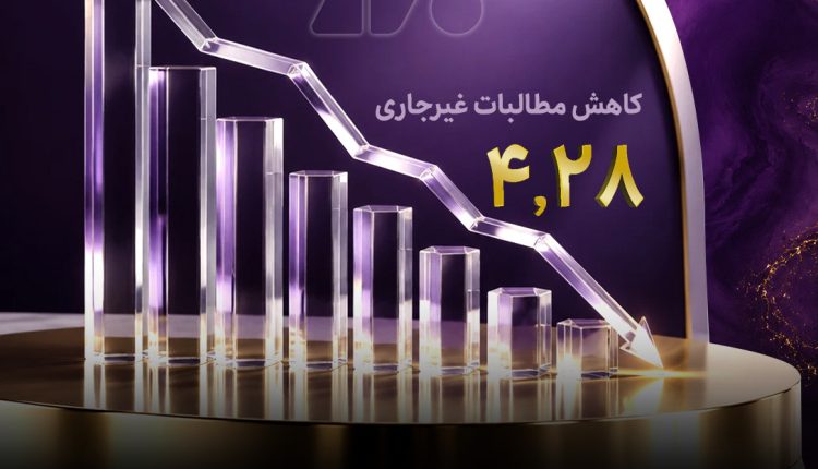 بانک اقتصاد نوین
